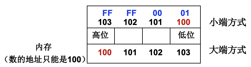 截屏2022-12-27 12.09.41